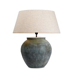 Disio copper green