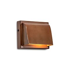 Pretori wandlampje led