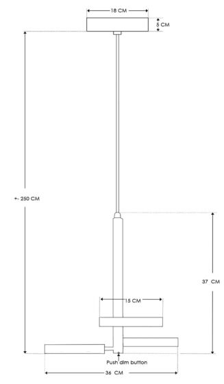 Apriro 3
